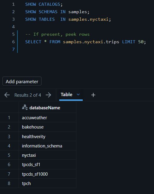 YellowTrips table validation