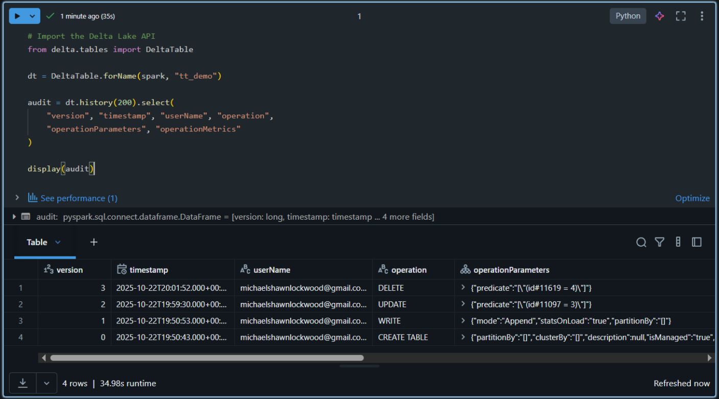 Databricks tt_demo DESCRIBE HISTORY Python