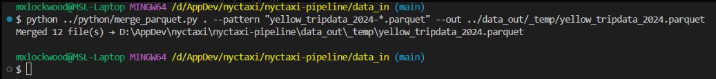 YellowTrips table validation