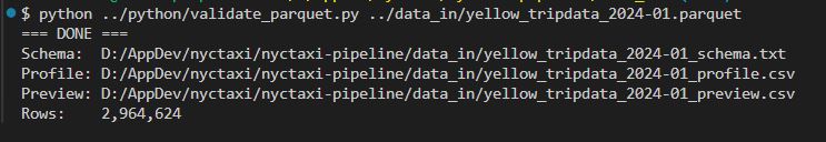 YellowTrips table validation